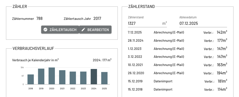Zählernummer, Zählerstand und Zählertausch